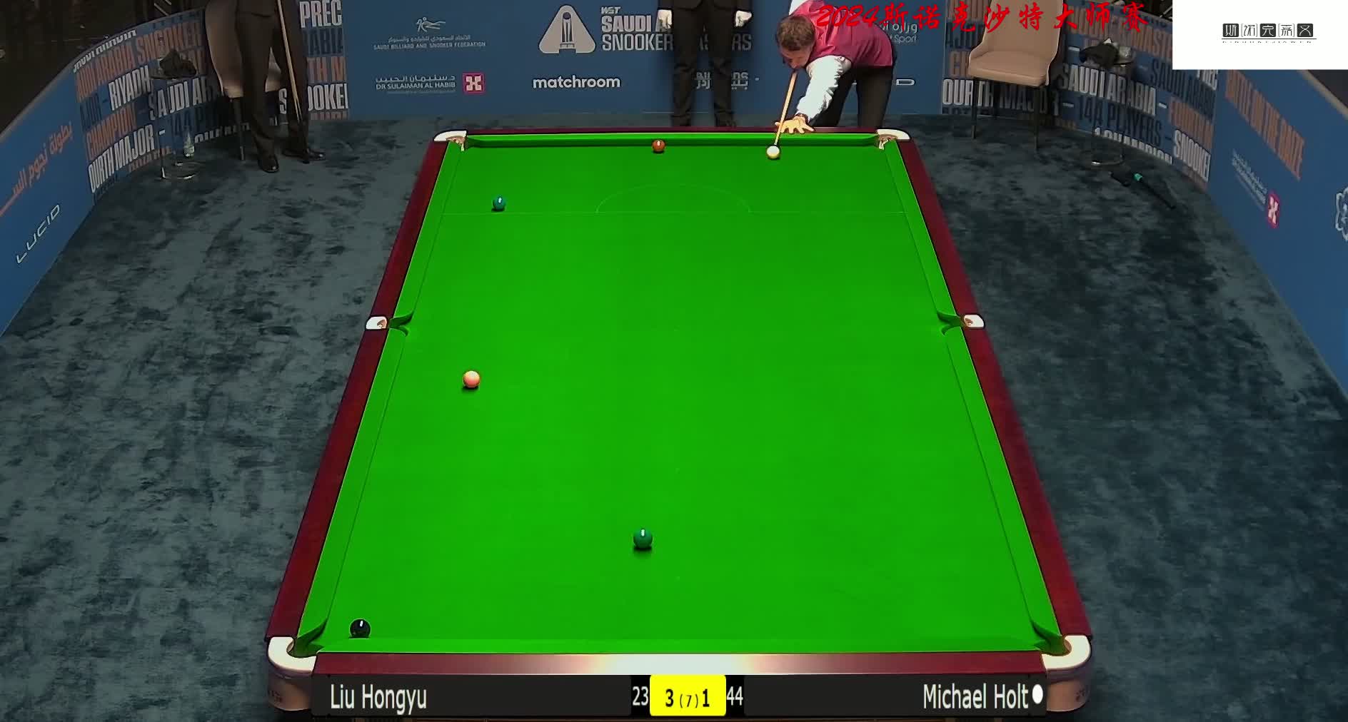 与技术训练 与技术训练