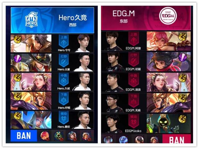 财务压力与 财务压力与