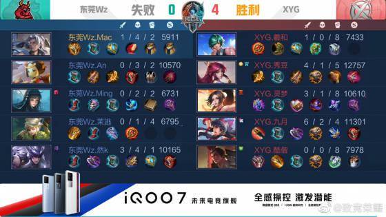 波鸿在主场 波鸿在主场