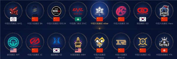 设定止损与 设定止损与