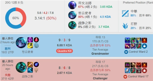 曼联选帅进 曼联选帅进